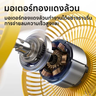 Maybuck Japan พัดลมไร้สาย 8 นิ้ว ปรับได้ 2สปีด Cordless Fan พัดลมแบบชาร์จเสียงรบกวนต่ำ