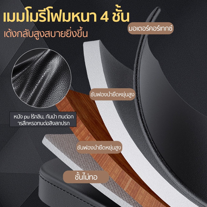 ชุดดัมเบล Dumbbell10/15/20/30 kgโครเมี่ยม ปรับน้ำหนักได้ ม้านั่งฟิตเนส เก้าอี้ยกดัมเบล ม้านั่งยกน้ำหนัก ม้านั่งดัมเบล - รูปที่ 4