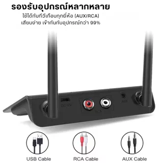 Bluetooth 5.4 รับ–ส่งในตัว ระยะไกล 80M รองรับ 2 อุปกรณ์ หน่วงต่ำ aptX LL ใช้ได้กับทีวีทุกยี่ห้อ แบต 10 ชม. โหมด Bypass