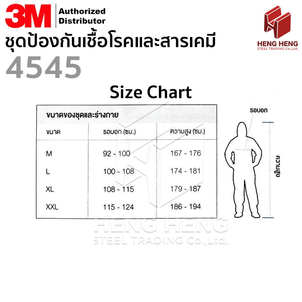 3M 4545 PPE ชุดป้องกันเชื้อโรคและสารเคมี ชุดป้องกันสารเคมี ราคา ถูกที่สุด ดีลบีเคเค แกลเลอรีภาพที่ 3