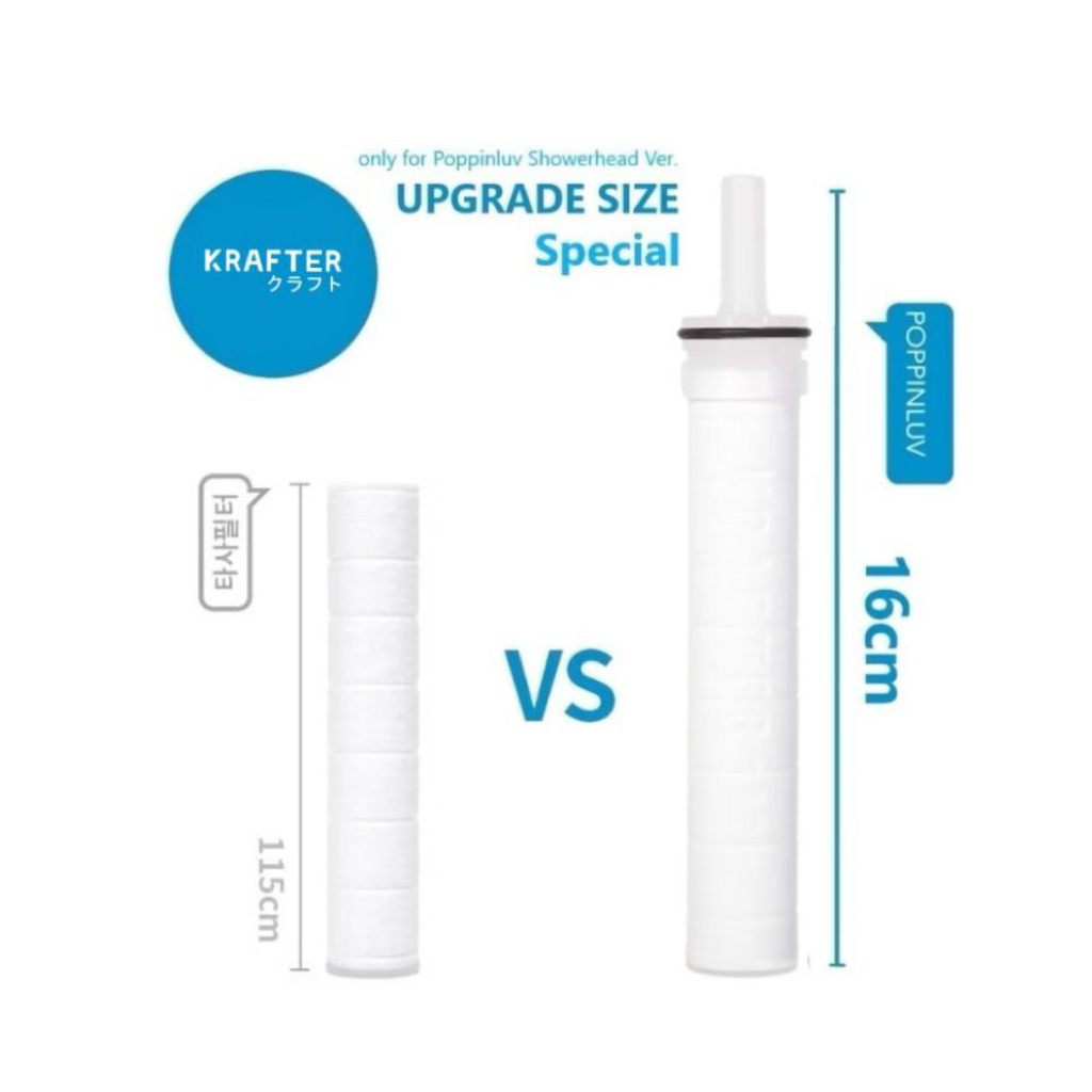POPPINLUV Refill Filter ไส้กรองฝักบัวอาบน้ำ สำหรับฝักบัวรุ่น POPPINLUV by Krafter เท่านั้น