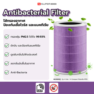 (ส่งด่วน 4 ชม.) iSUPER ไส้กรอง HEPA สำหรับ Xiaomi Air Purifier Filter 2H 2C 3H 3C /4 Lite /4 Compact กรองฝุ่นPM2.5