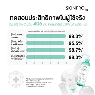 SKINPRO Rx Acne X Cleansing Gel คลีนซิ่งเจลสูตรสำหรับผิวมัน/เป็นสิว ลดการเกิดสิว ไซส์ใหญ่ 200ml.