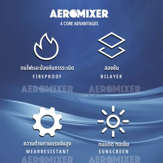 สายส่งน้ำ AEROMIXER สายส่งน้ำผ้าใบ 2นิ้ว 10-100เมตร สายยางดับเพลิง สายส่งPE หนาพิเศษ แรงดันสูง สายยาง