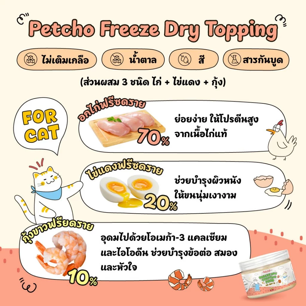 Petcho ผงโรยอาหารแมว เพิ่มความอร่อย เสริมโปรตีน thumbnail 6