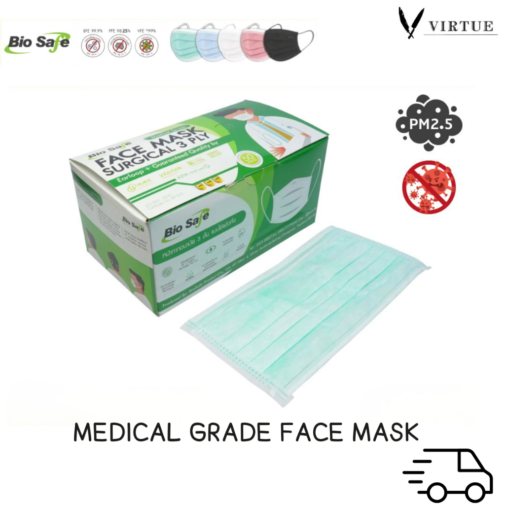 Biosafe Surgical Face Mask 3 Ply หน้ากากอนามัย 3 ชั้นทางการแพทย์  กล่อง 50 ชิ้น.