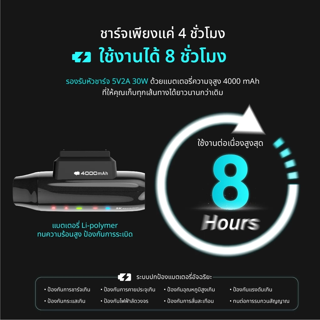 MUFU V40S กล้องติดหมวกกันน็อค 2K WDR, Wi-Fi ใช้งานต่อเนื่อง 8 ชั่วโมง กล้องหน้า-หลัง กันน้ำ IP66 ประกันสินค้า 1 ปี  MUFU thumbnail 7