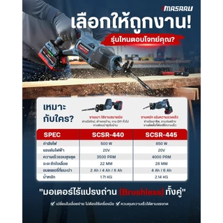 เลื่อยชักไร้สาย MASARU รุ่น SCSR-440 SCSR-445 เลื่อยชัก ระยะชัก 22-28mm เหล็ก PVC เลื่อยไฟฟ้า