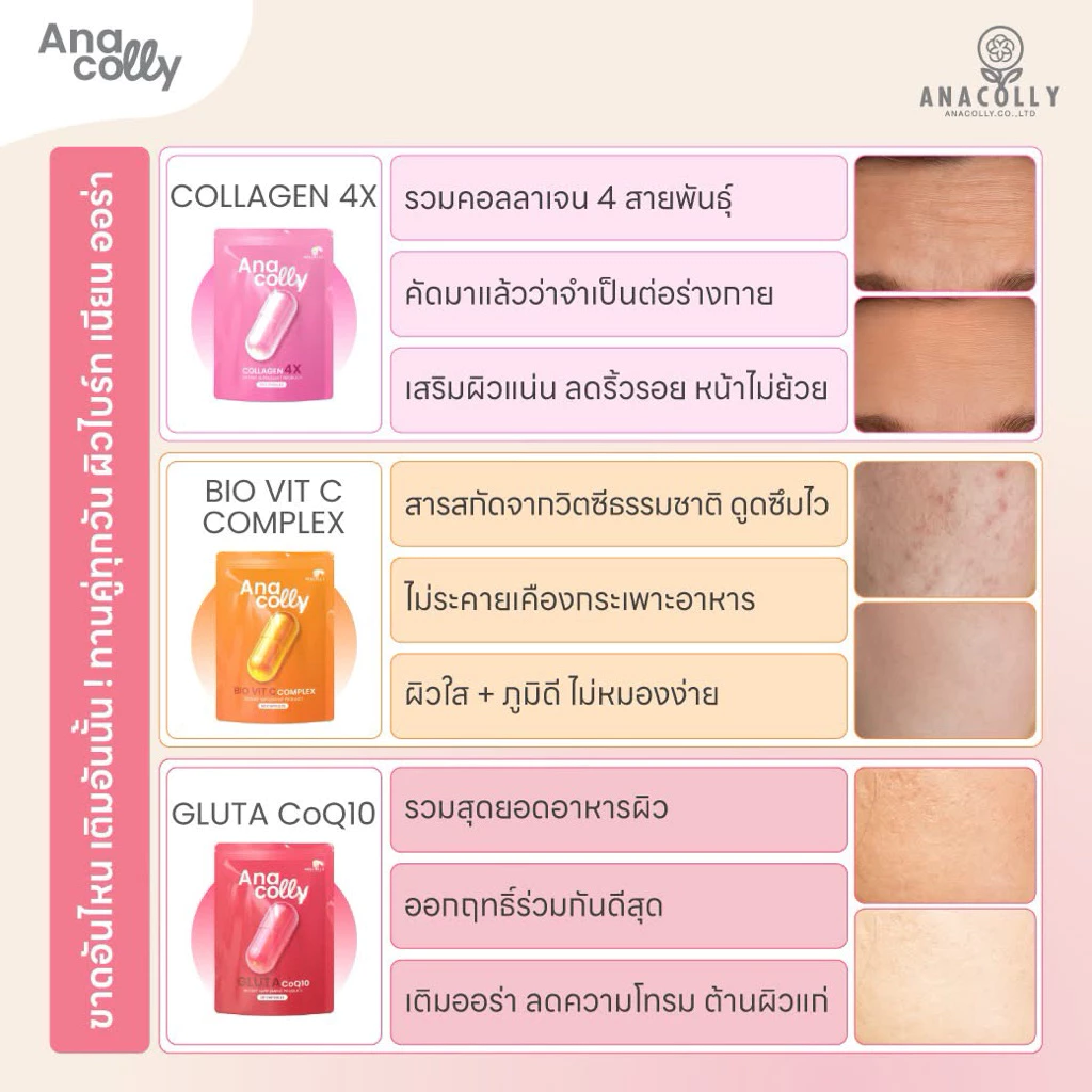 เซตสามใบเถา ผิวใส ผิวเด็ก สุขภาพดี thumbnail 3