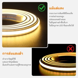 แถบ LED กันน้ำ IP68 12V/24V สำหรับกลางแจ้ง เทปไฟ LED กันน้ำด้วยกาวยึด 3M