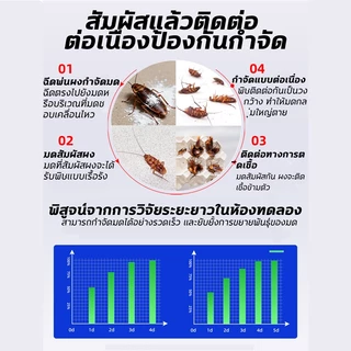 🐜ป้องกันมดได้ตลอดทั้งปี🐜ผงกำจัดมด ยาฆ่ามด เหยื่อมด เหยื่อกำจัดมด 100g ปลอดภัยต่อคน แบบผง ใช้ง่ายสะดวก กำจัดมด ยกรั