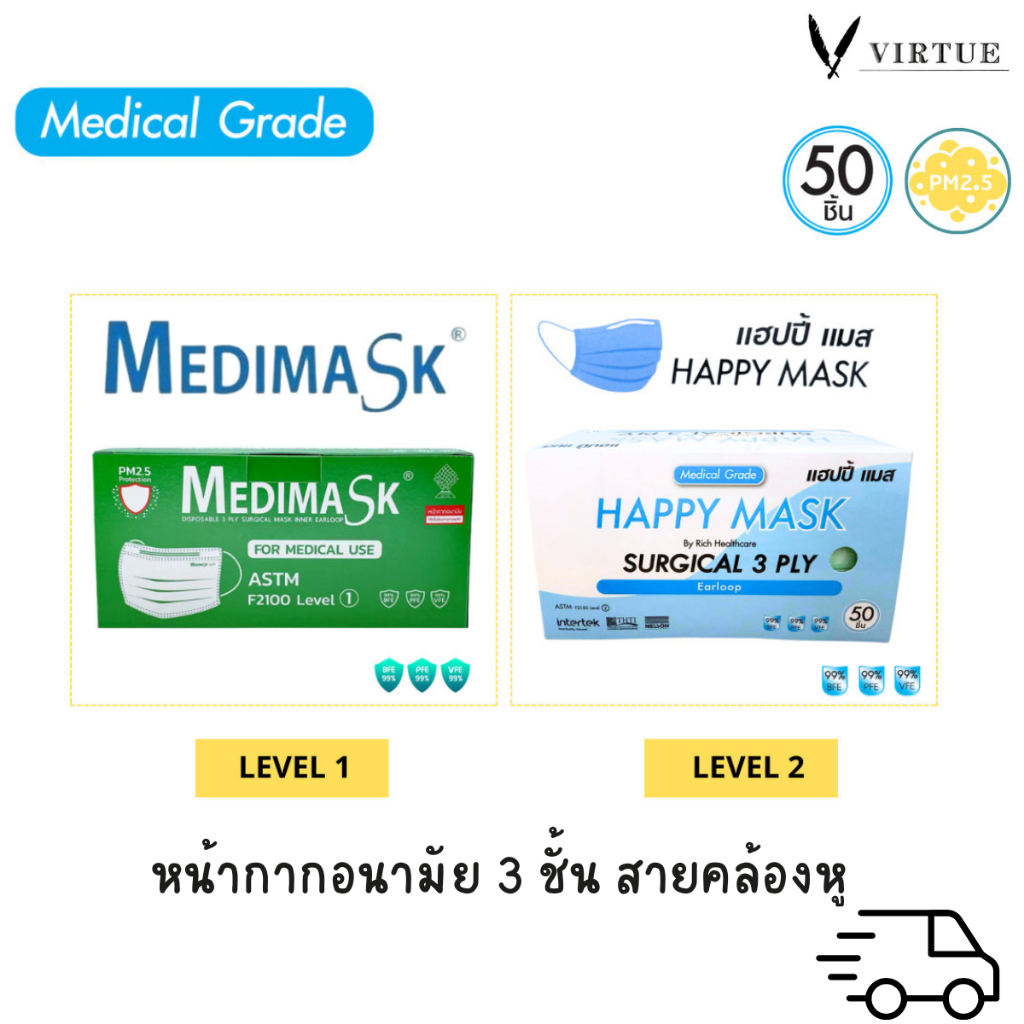 Medimask SK (Lvl 1) / Happy Mask (Lvl 2) หน้ากากอนามัย/3ชั้น 50ชิ้น Medical Grade เกรดการแพทย์ ใช้ใน