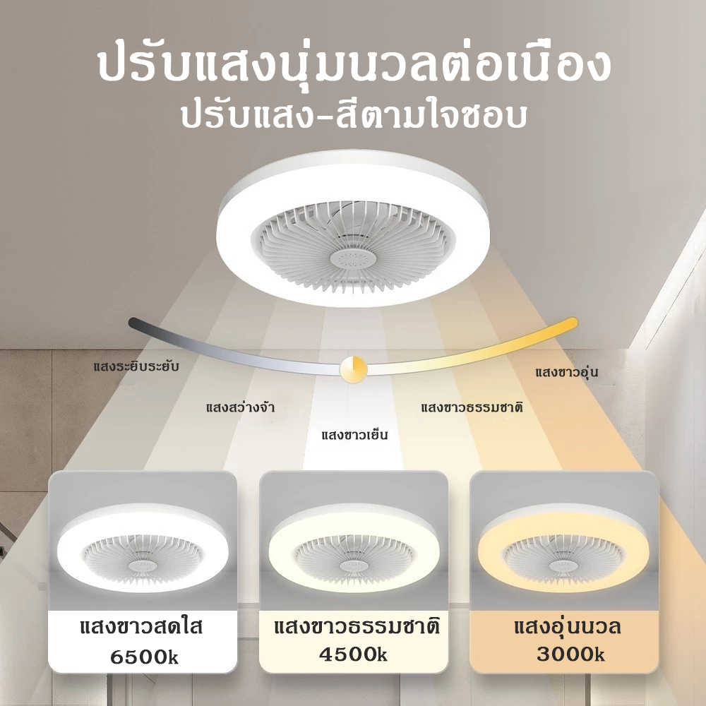 CLUCKCRAFT【รับประกัน 30 ปี】โคมไฟพัดลมเพดาน Led โคมไฟเพดาน พัดลมเพดาน นํา ไฟพัดลมอโรมาเทอราพี พัดลมติดเพดานพร้อมหลอด ราคา ถูกที่สุด ดีลบีเคเค แกลเลอรีภาพที่ 8