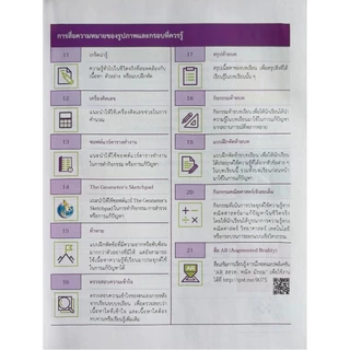 ศึกษาภัณฑ์ หนังสือเรียนรายวิชาพื้นฐาน คณิตศาสตร์ ม.1 เล่ม1 (ฉบับปรับปรุง ปี 2560)