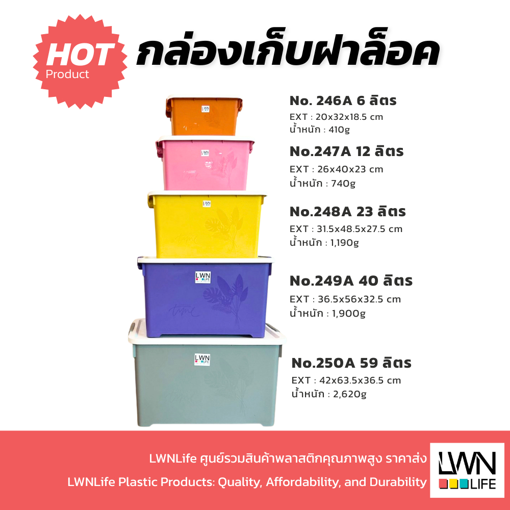 LWN LIFE กล่องพลาสติกพร้อมฝาปิด5 ขนาด มีล้อเลื่อน ลังพลาสติก กล่องหูหิ้ว กล่องใส่ของ กล่องพลาสติกพร้