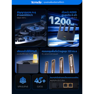 Tenda 4G08 เราเตอร์ใส่ซิม AC1200 Wireless Dual Band 4G CAT6 Router Wifi รองรับ 4G ทุกเครือข่าย รองรั