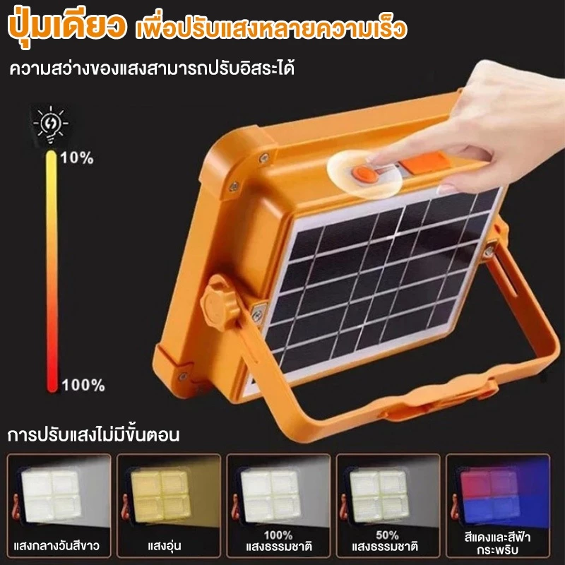 EEKOO ไฟแคมป์ปิ้ง LED โซล่าเซลล์ ชาร์จ USB ได้ กันน้ำ IP68 ไฟฉุกเฉินสว่างมาก พกพาสะดวก ใช้ตั้งแคมป์ เดินป่า ดับไฟ thumbnail 4