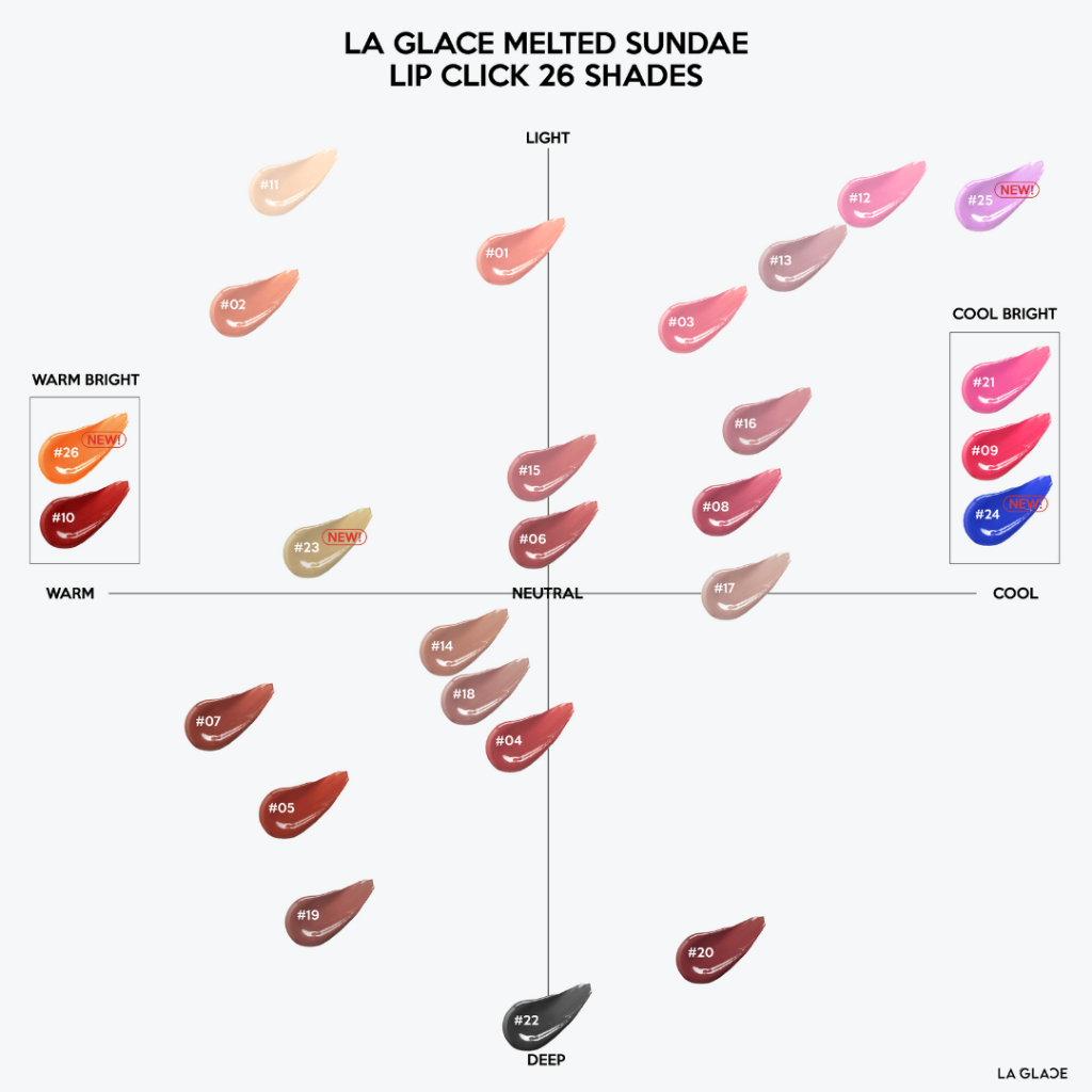 LA GLACE MELTED SUNDAE LIP CLICK | ลิปไอติมลากลาส สีระเรื่อ & ปากฉ่ำขั้นสุด ลิปกด ลิปฉ่ำ - 4