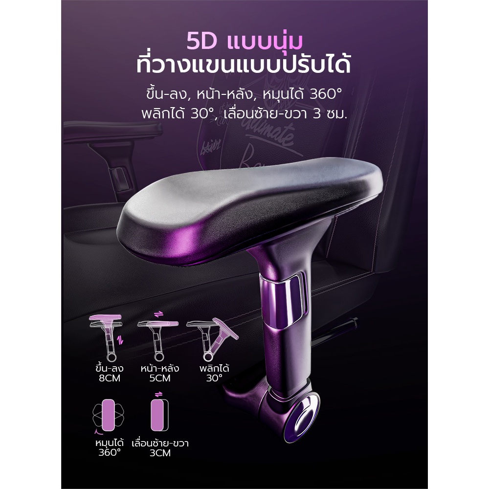 Xpanse X-Bang เก้าอี้เกมมิ่ง Gaming Chair หนังแท้ นุ่มสบายระบายอา เก้าอี้คอม เส้นโค้งตามหลักสรีรศาสตร์ กราฟฟิตีสุดเจ๋ง รูปที่ 4