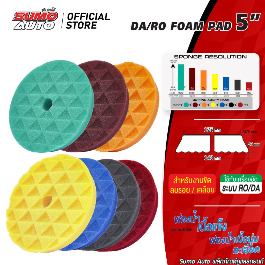 ฟองน้ำขัดสีรถ 5 นิ้ว SUMO AUTO ฟองน้ำขัดสีรถ ทรงสามเหลี่ยมDiamond ฟองน้ำขัดเคลือบสีรถ ฟองน้ำขัดลบรอย