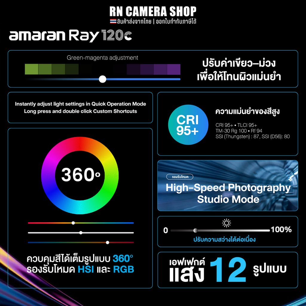 amaran Ray 120C – ประกันศูนย์ไทย พร้อมส่ง ราคา ถูกที่สุด ดีลบีเคเค แกลเลอรีภาพที่ 7