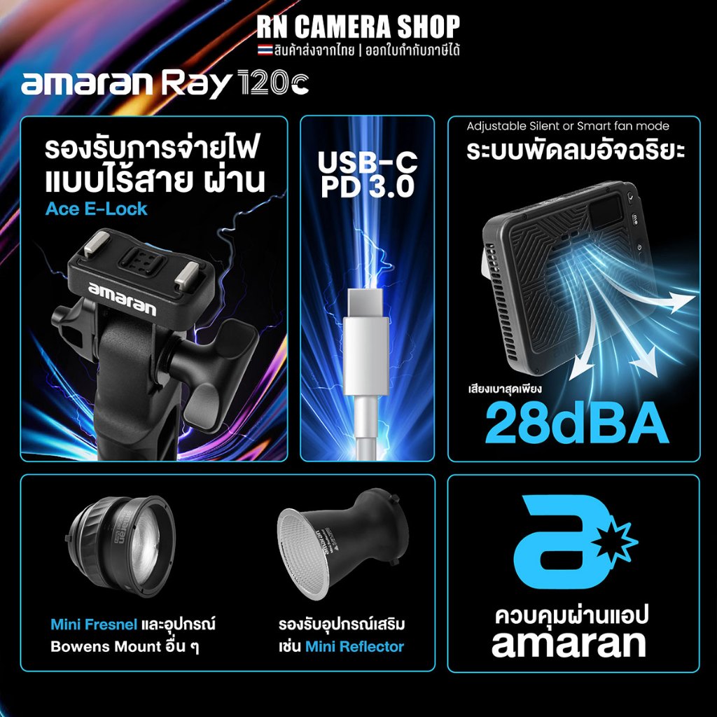 amaran Ray 120C – ประกันศูนย์ไทย พร้อมส่ง ราคา ถูกที่สุด ดีลบีเคเค แกลเลอรีภาพที่ 8