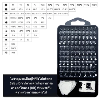 ชุดไขควงรวมอเนกประสงค์ 115 in 1 ชุดไขควง ซ่อมนาฬิกา แว่นตา โทรศัพท์มือถือ คอมพิวเตอร์และอุปกรณ์อื่นๆ