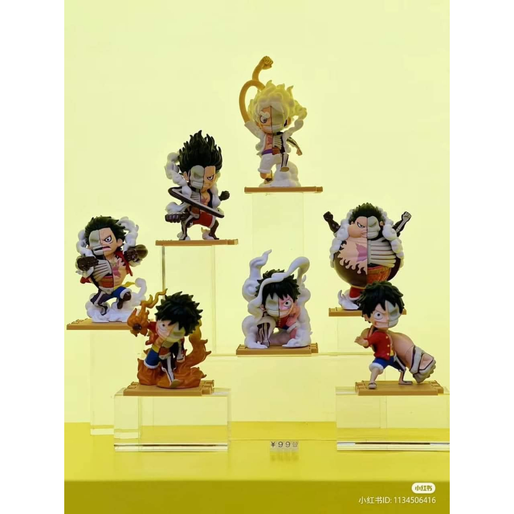 Mighty Jaxx – Monkey D. Luffy Freeny’s Hidden Dissectibles – One Piece (Luffy’s Gears Edition)(Box of 6) ราคา ถูกที่สุด ดีลบีเคเค แกลเลอรีภาพที่ 6