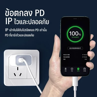 PD 45W Fast Charging Type C to Li สายชาร์จเร็ว+หัวชาร์จ ชาร์จคุณภาพสูง【สำหรับ IP5～14pro max / pad】