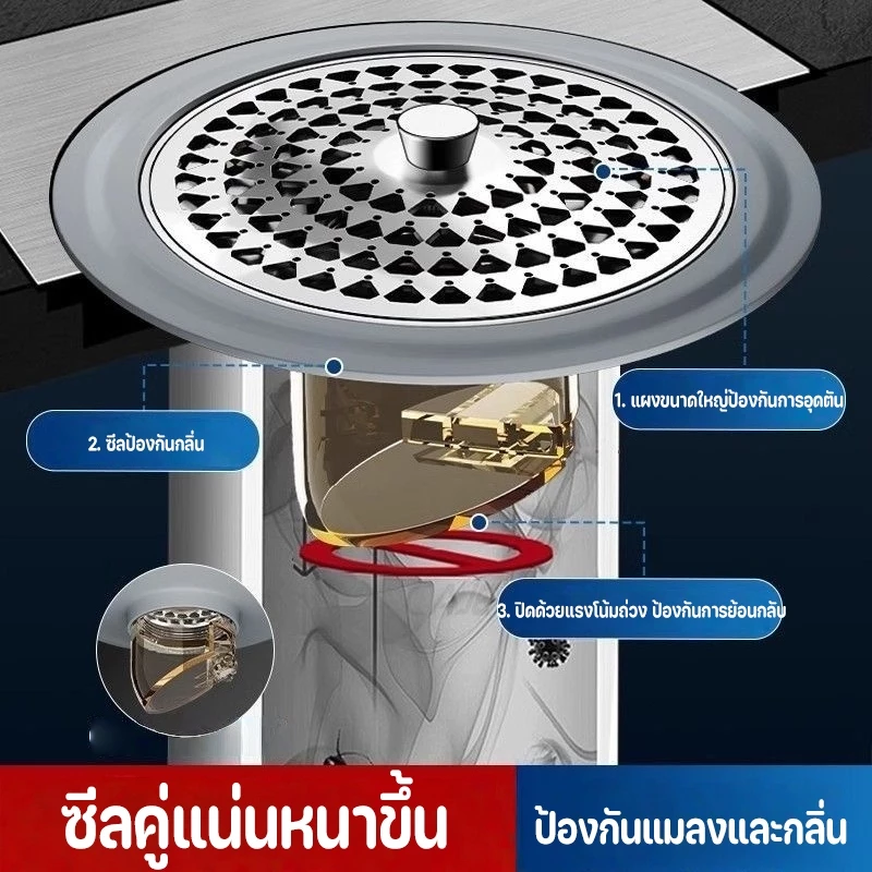 ชุดตัวกรองท่อระบายน้ำสแตนเลส 304 จำนวน 3 ชิ้น thumbnail 8