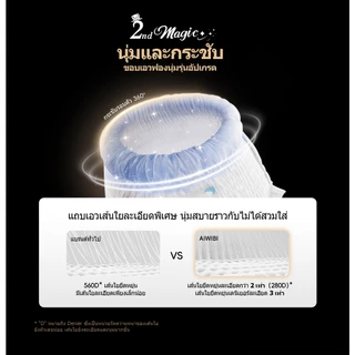 [1 แพ็ค] Aiwibi Magic Comfort Pants กางเกงผ้าอ้อมเด็ก แพมเพิสเด็ก นุ่มพิเศษ บางเบา ระบายอากาศ ซึมซับดี ผิวแพ้ง่าย M-XXXL