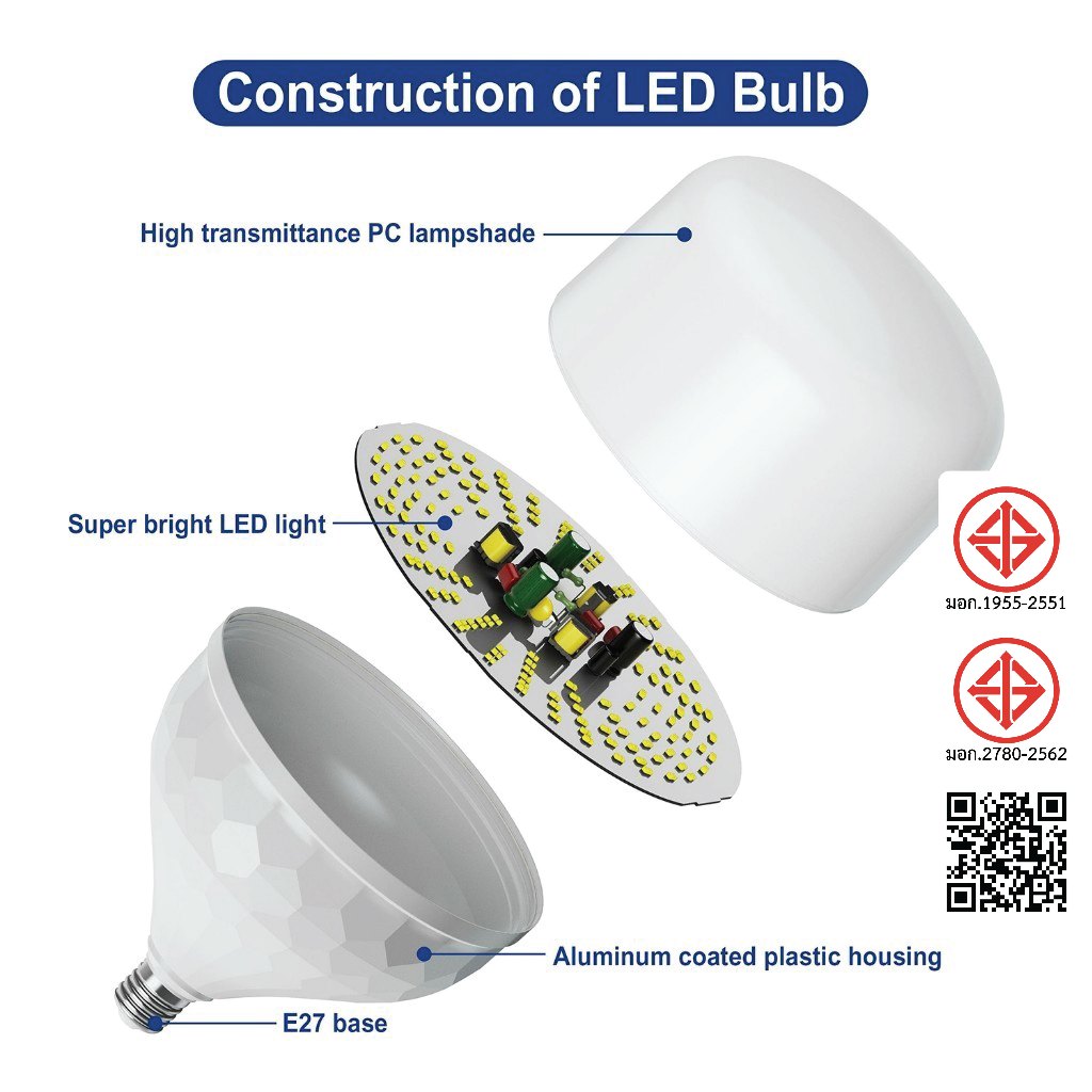 Panasi หลอดไฟ LED รับประกัน 2ปี SlimBulb light ขั้ว E27 หลอดไฟ E27 25W 35W 45W 65W 85w สว่างนวลตา มีแสงขาว และ แสง - รูปที่ 7