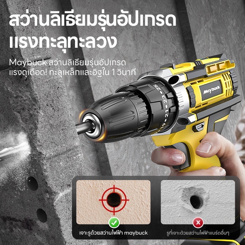 ชุดสว่านไฟฟ้า ชุดเครื่องมือซ่อมบ้านครบชุด สว่านไร้สายมัลติฟังก์ชั่น 3-in-1 ชุดซ่อมเครื่องมือในบ้าน - รูปที่ 2