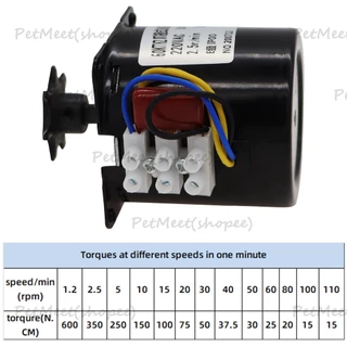 ถูก🎉มอเตอร์60ktyz มอเตอร์แม่เหล็กถาวร 2.5/5/10/15รอบ มอเตอร์ไฟฟ้า 220v มอเตอร์เกียร์ มอเตอร์รอบต่ำ มอเตอร์ซิงโคร