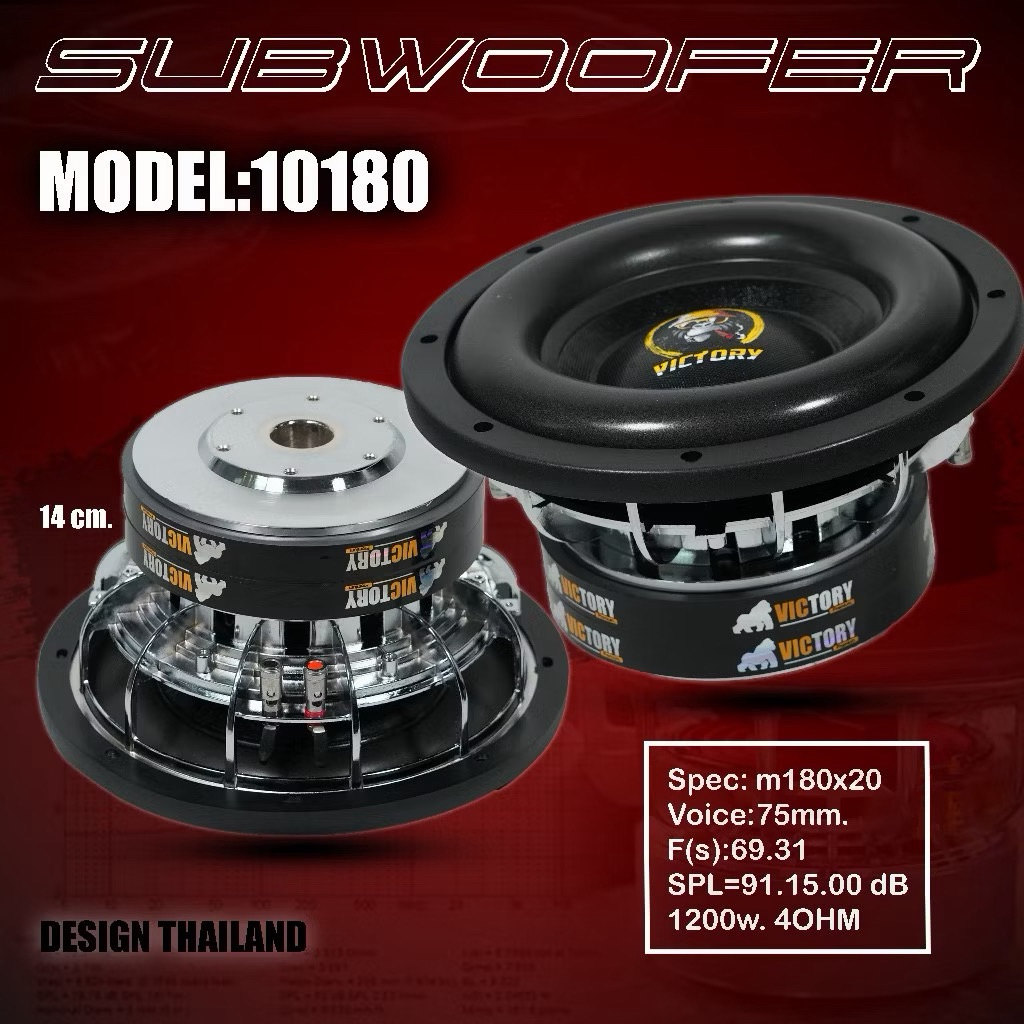 10นิ้วm180x20x2v75(ราคา1คู่)พร้อมขอบยางกันลมรั่วโดนนัทใหญ่