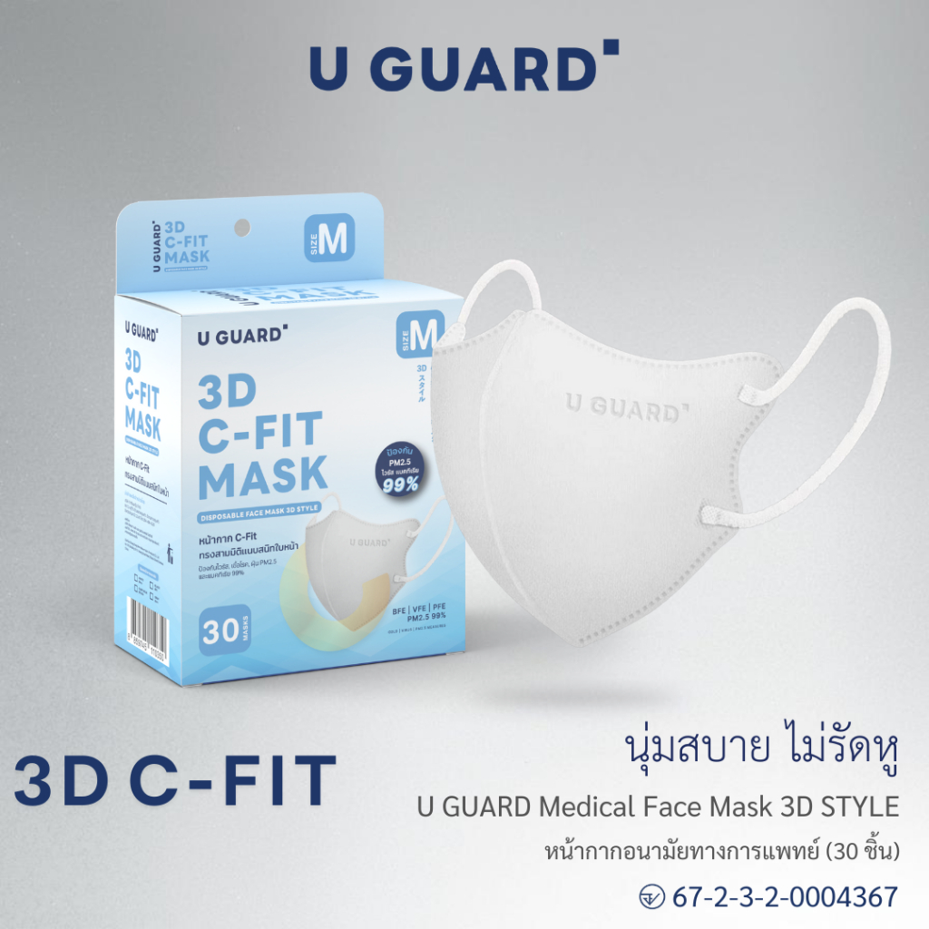 หน้ากากอนามัย U GUARD V Shape หายใจสะดวก หน้าเรียว ไม่เจ็บหู