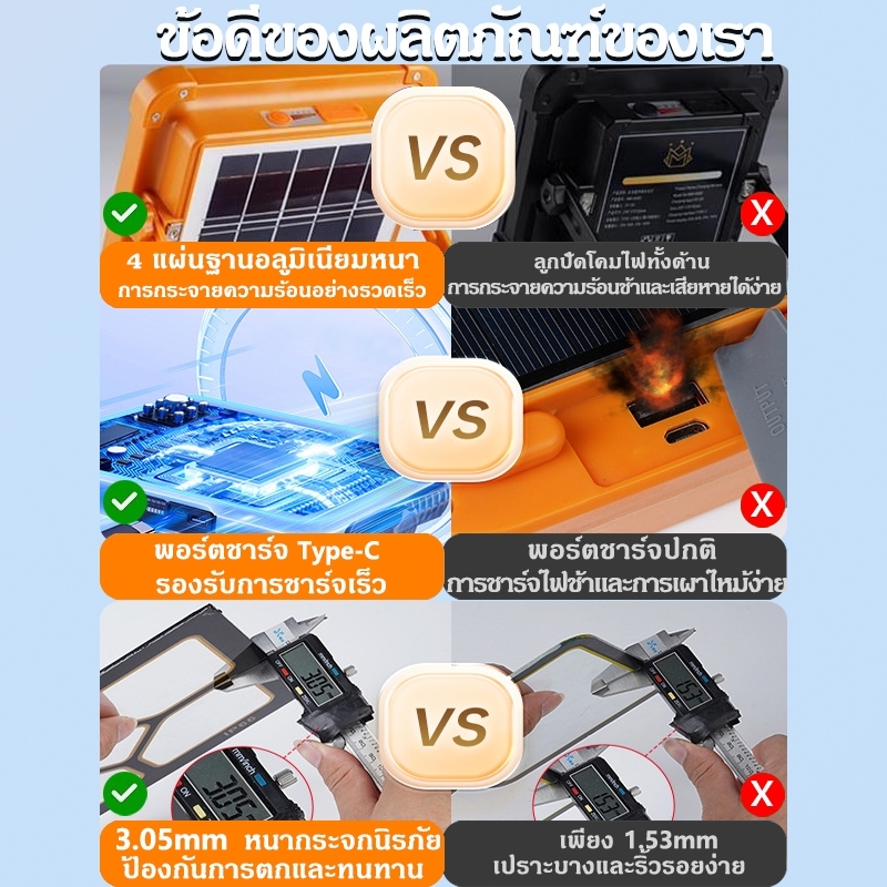 KKSKY Solar light outdoor ไฟโซล่าเซลล์ 1แถม1 80000W ไฟฉุกเฉิน สปอตไลท์พกพา ไฟพกพาอเนกประสง ไฟฉุกเฉินในบ้าน กันน้ำ - รูปที่ 6