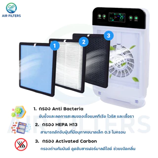 (เกรด H13) แผ่นกรองอากาศ XPX home สำหรับรุ่น JD55 / JD55X กรองฝุ่น PM2.5 กลิ่น เชื้อโรค