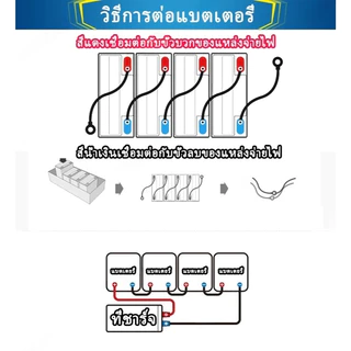 DRIVEPRO⚡ 🚚ใหม่เอี่ยม 100%🔋 รับประกัน 1 ปี แบต รถไฟฟ้า 12V12Ah แท้ 6-DZF-12 แบตเตอรี่ battery 4ก้อน