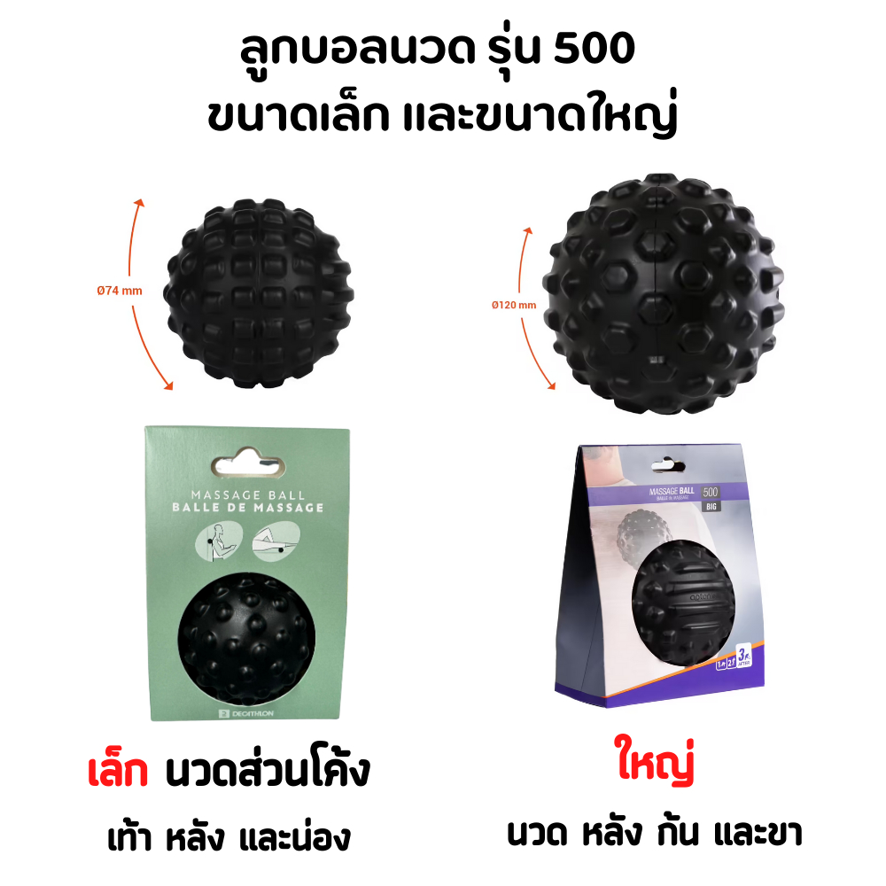 Aptonia Massage Ball ลูกบอลนวด นวดคลายกล้ามเนื้อ มี 2 ขนาด  7.4 และ 12 cm.