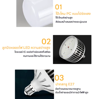 【HS】COD พร้อมส่ง หลอดไฟใหญ่ LED E27 400W ทนทาน ความต้านทานไฟฟ้าสูง แสงวอร์ม แสงขาว ไฟส่องสว่าง HS-266