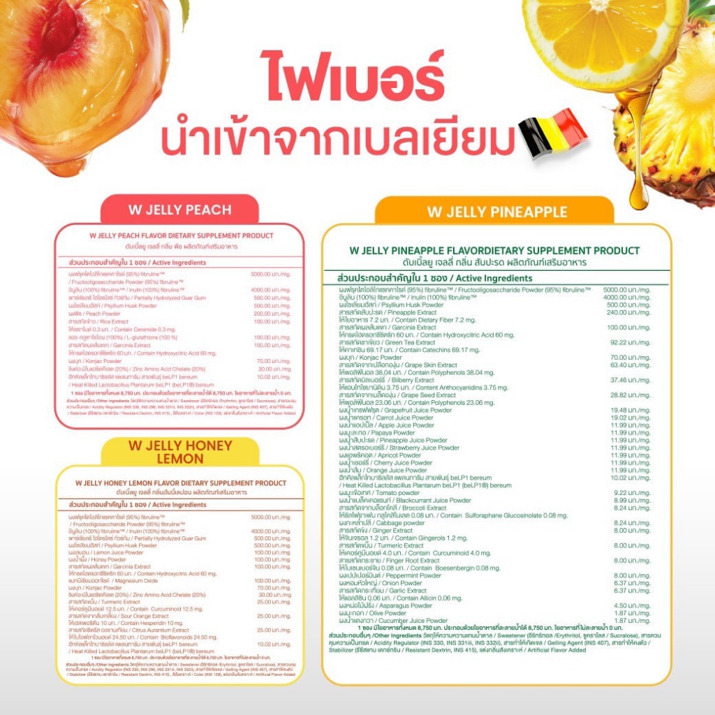 WINK WHITE JELLY FIBER เจลลี่ไฟเบอร์ วิงค์ไวท์ 6 รสชาติ ถ่ายคล่อง ไม่ปวดบิด (1 กล่อง มี 7 ซอง) - รูปที่ 4