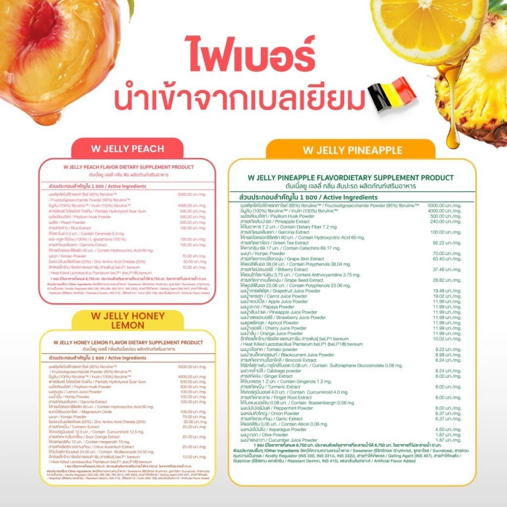 [เจลลี่ไฟเบอร์] WINK WHITE FIBER JELLY เจลลี่ไฟเบอร์ 6 สูตร ดีท็อกซ์ลำไส้ ขับถ่าย (1 กล่อง 7 ซอง) thumbnail 9