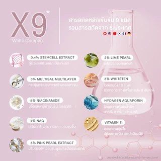 มาสก์รักแร้คุณหนู รักแร้ขาวข้ามคืน ลดหนังไก่ สูตรอ่อนโยน UZI UNDERARM WHITE SHOT MASK ครีมรักแร้ ครีมทารักแร้