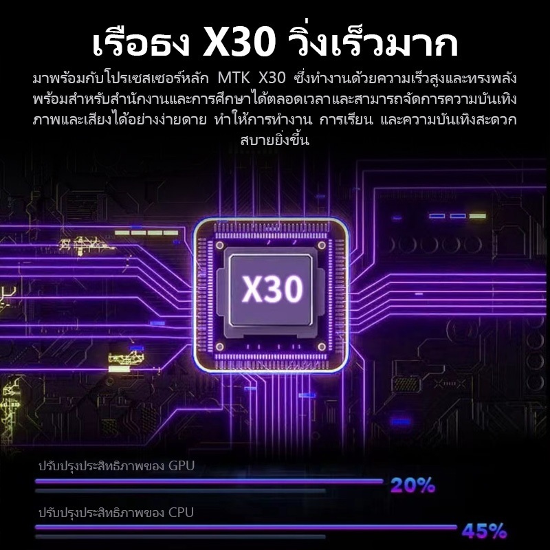 รูปภาพ 5