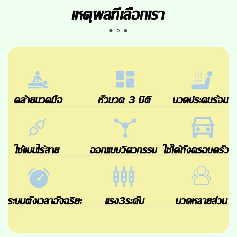 🔥รับประกัน3ปี🔥หมอนนวดไฟฟ้า ปรับได้3ระดับ การอุ่นได้ดี หมอนนวดไหล่ ประคบร้อนพร้อมการนวดแบบ 3D สองทิศทาง - รูปที่ 2