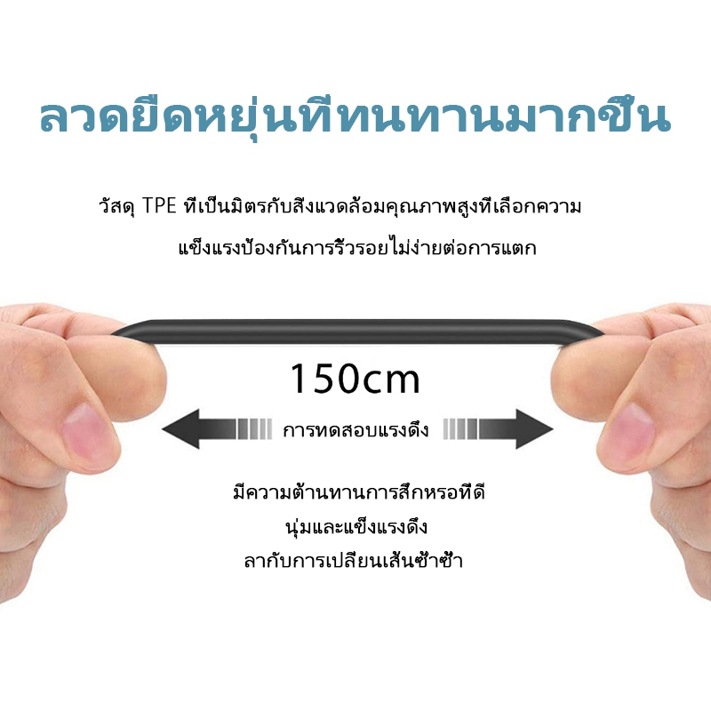 MAS สาย Mini usb cable for Canon สายยูเอสบีกล้อง คุณภาพดี high quality 5D 6D 7D 80D 500D 550D 600D 700D 750D 1300D more - รูปที่ 4