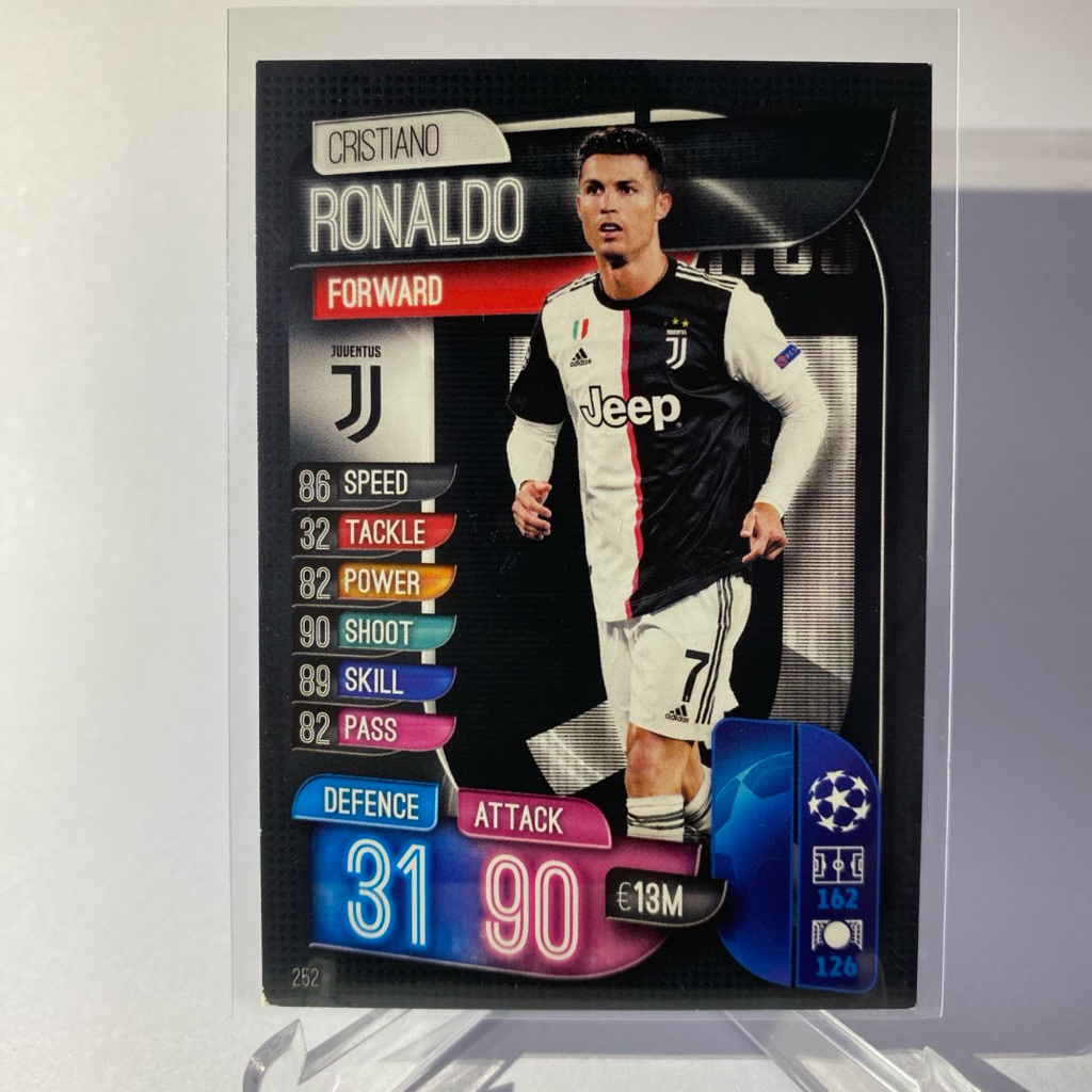 การ์ดนักกีฬาฟุตบอล CRISTIANO RONALDO , CR7, JUVENTUS, TOPPS MATCH ATTAX, (ตำหนิมุมล่างซ้าย-ขวา, มุมบ
