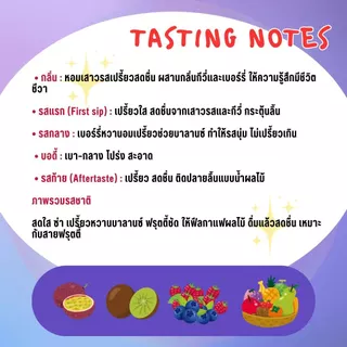 Mooday เมล็ดกาแฟ Colombia [กลิ่นเสาวรสกีวี่-Radiant Muse] อาราบิก้า 100% คั่วอ่อน หอมธรรมชาติ ไม่เติมน้ำตาล