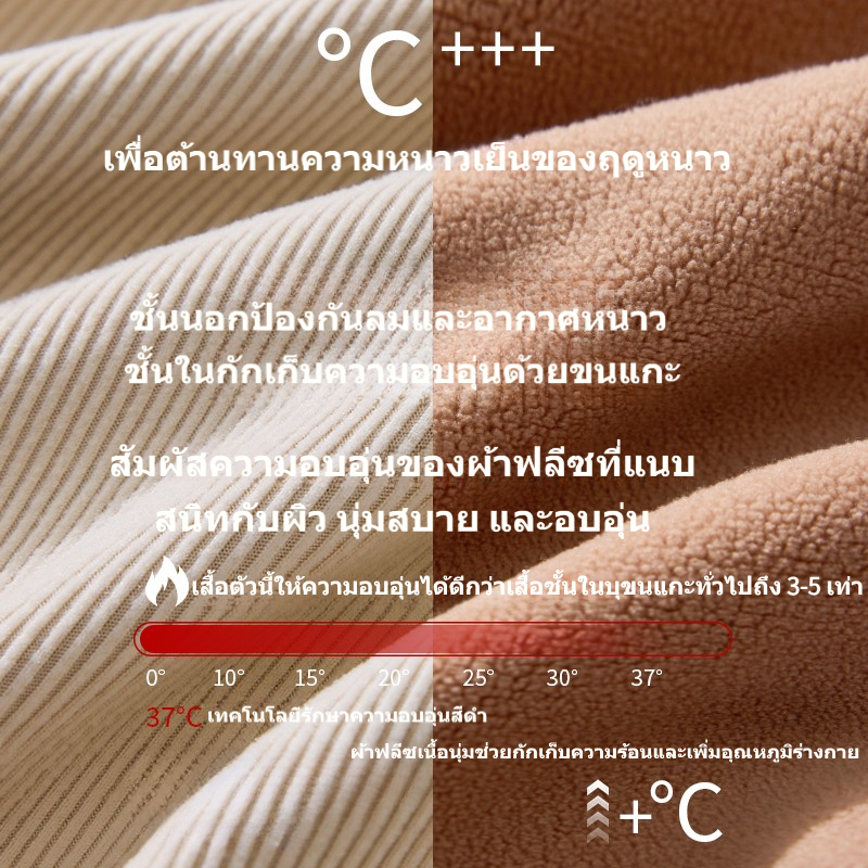 เสื้อคลุมตัวในกันหนาวผู้หญิงคอตัก เนื้อผ้า Dralon ด้านในเสริมขน เนื้อผ้าหนา สำหรับสวมชั้นใน แบบชิ้นเดียวรุ่นปี 2025 - รูปที่ 2